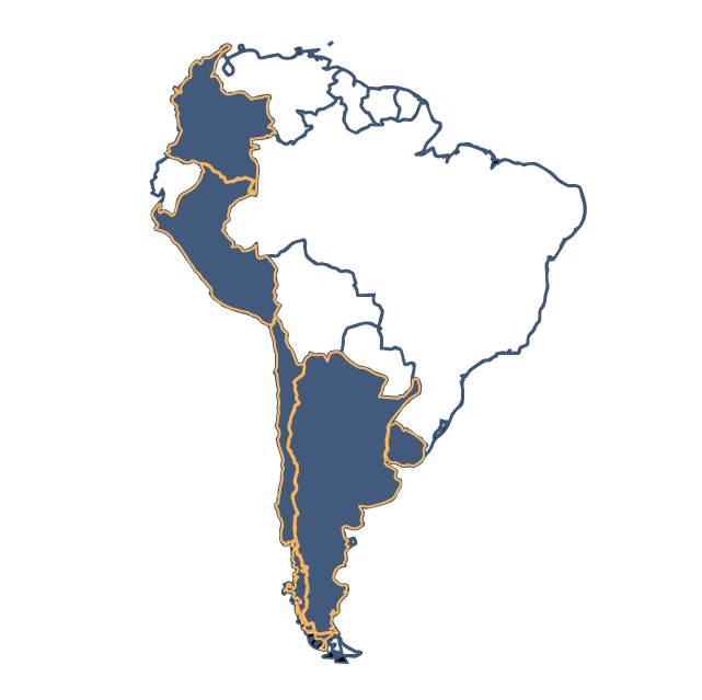 Sudamérica